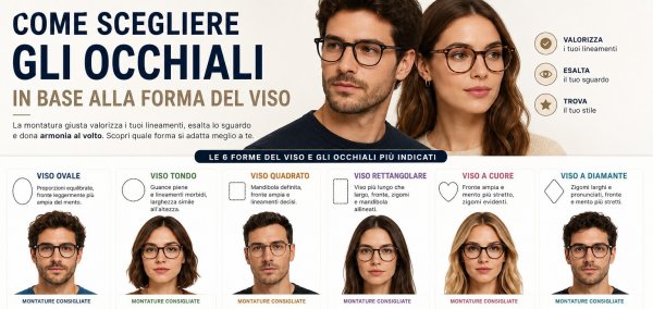 Scegliere gli occhiali in base alla forma del viso