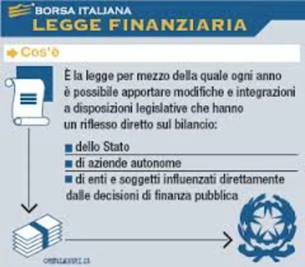 LEGGE DI STABILITA’  GIA’ LEGGE FINANZIARIA LEGGE DI STABILITA’  GIA’ LEGGE FINANZIARIA