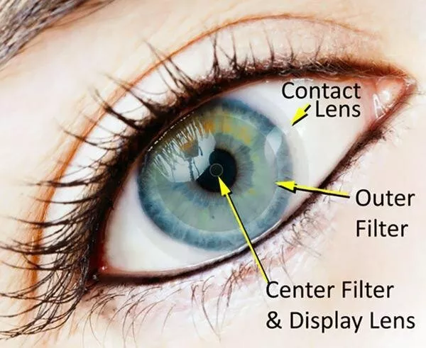Lenti iOptic, realtà aumentata come i Google Glass? Lenti iOptic, realtà aumentata come i Google Glass?