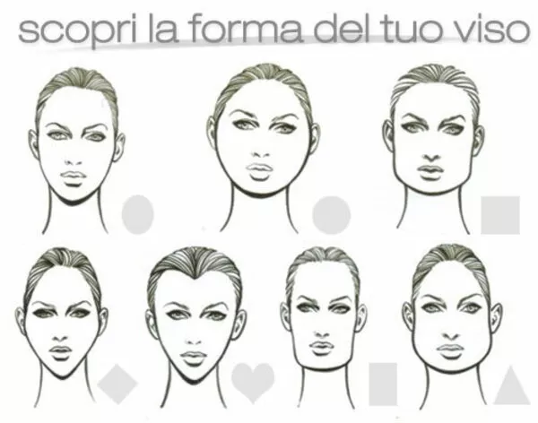 Come scegliere gli occhiali più adatti Come scegliere gli occhiali più adatti